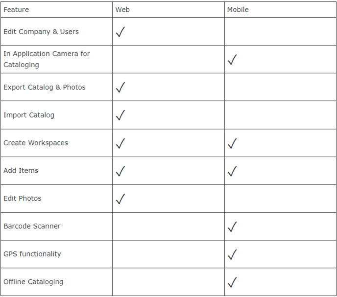 aim-general-Web-VS-Mobile-Which-should-you-be-using-3